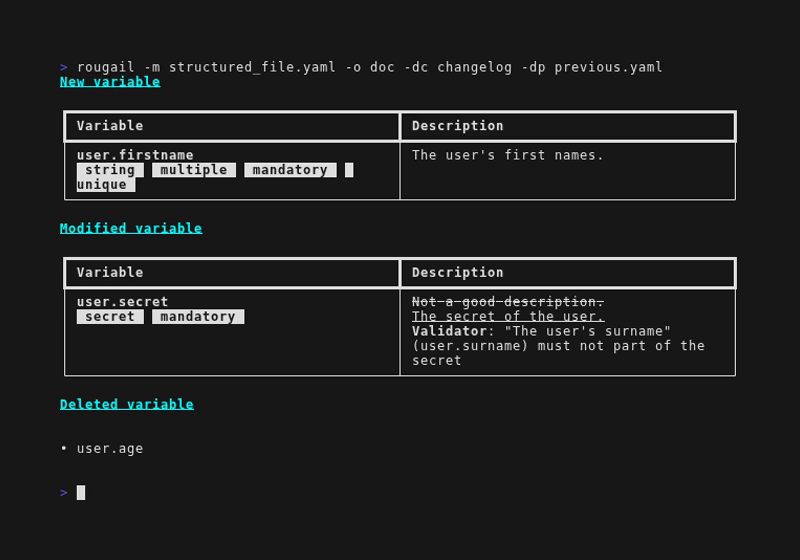 Changelog for the configuration