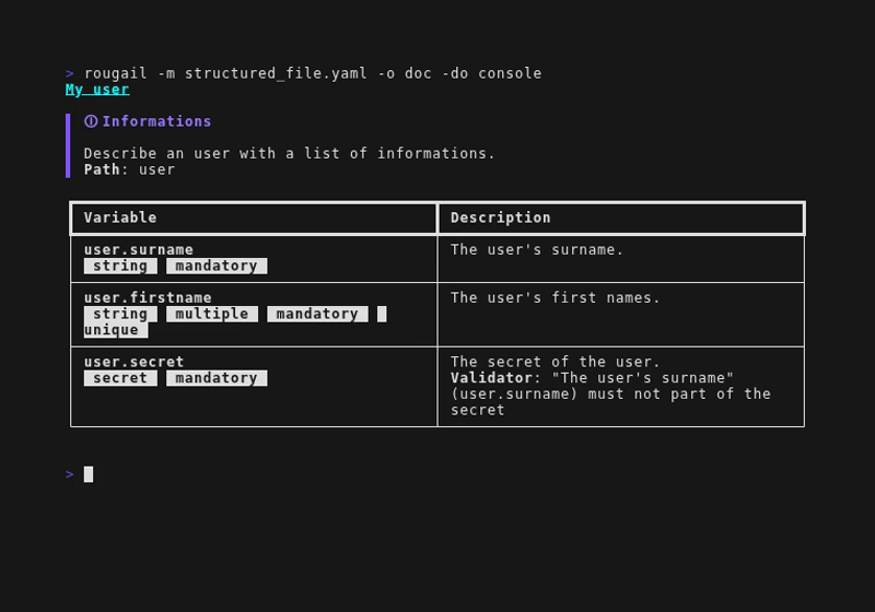 Display in a console